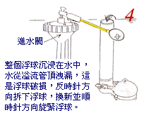 ²c|ײzBJ4ϥ